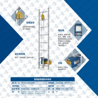 中際聯(lián)合3S Lift 風電塔筒智能助爬器 助爬器圖片2