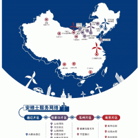 安維士服務(wù)網(wǎng)絡(luò)圖片1