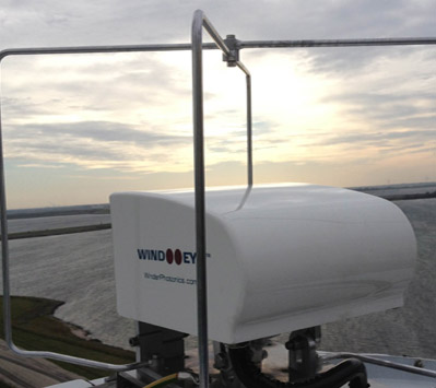 激光測(cè)風(fēng)輔助風(fēng)機(jī)功率曲線測(cè)量及功率曲線驗(yàn)證圖片1